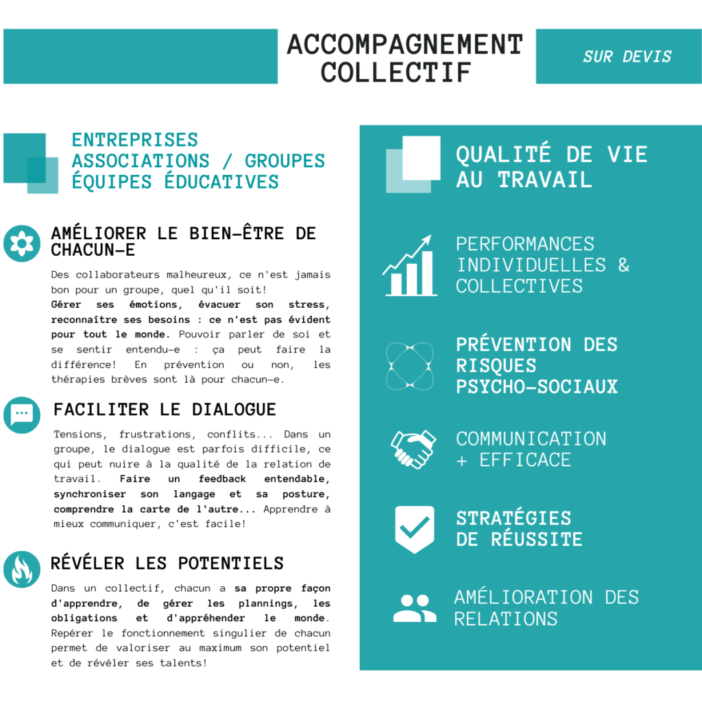 Accompagnement collectif
Travail entreprise PNL Toulouse